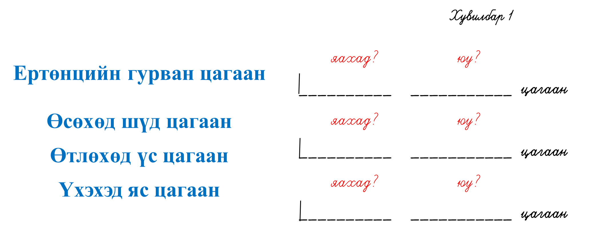 Мэдлээ | Цахим контент
